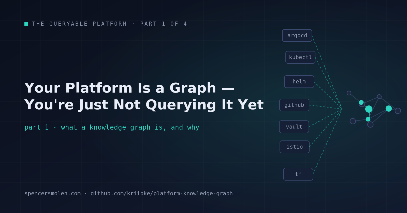The Queryable Platform Part 1: Your Platform Is a Graph — You're Just Not Querying It Yet