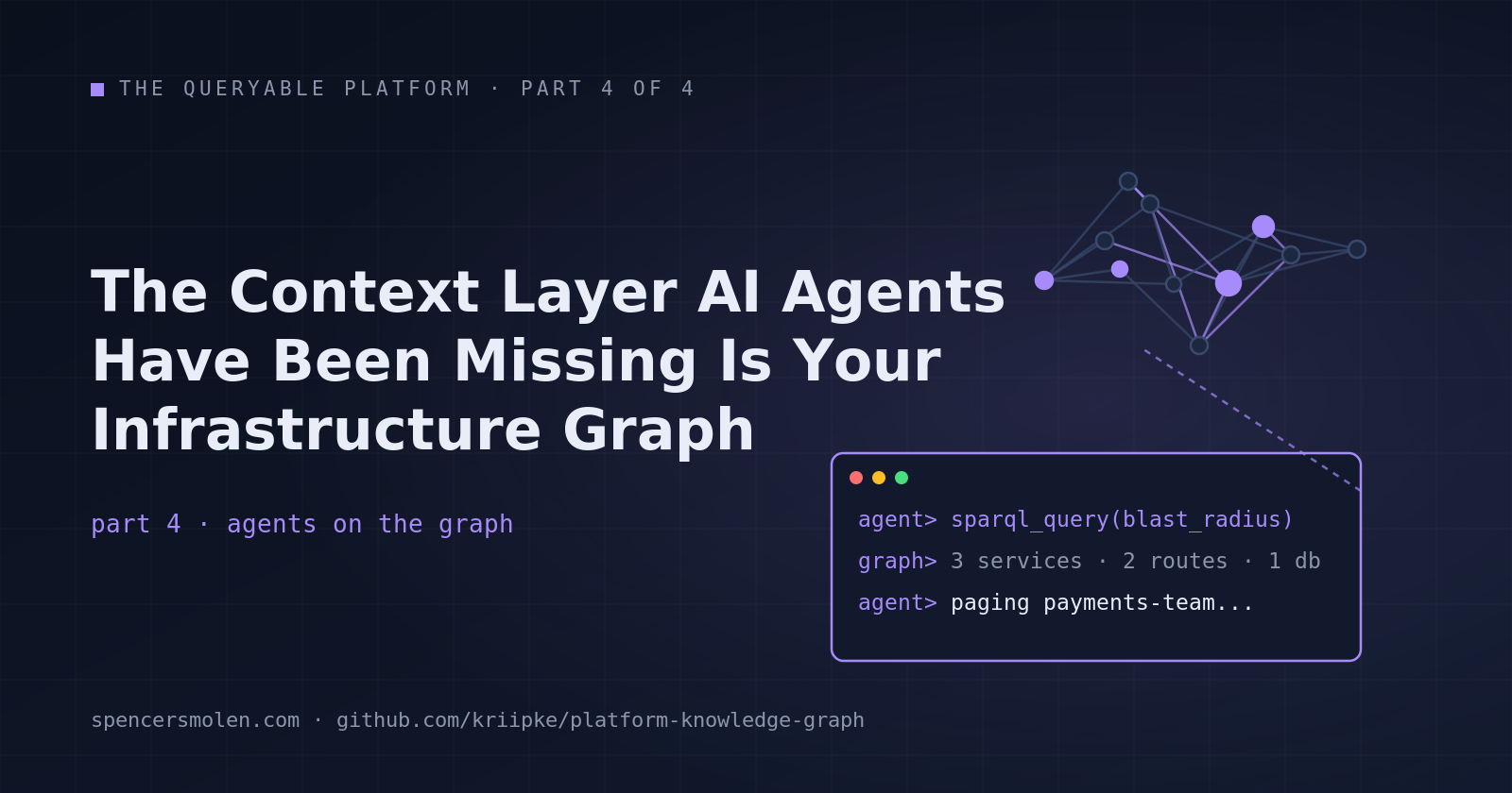 The Queryable Platform Part 4: The Context Layer AI Agents Have Been Missing Is Your Infrastructure Graph